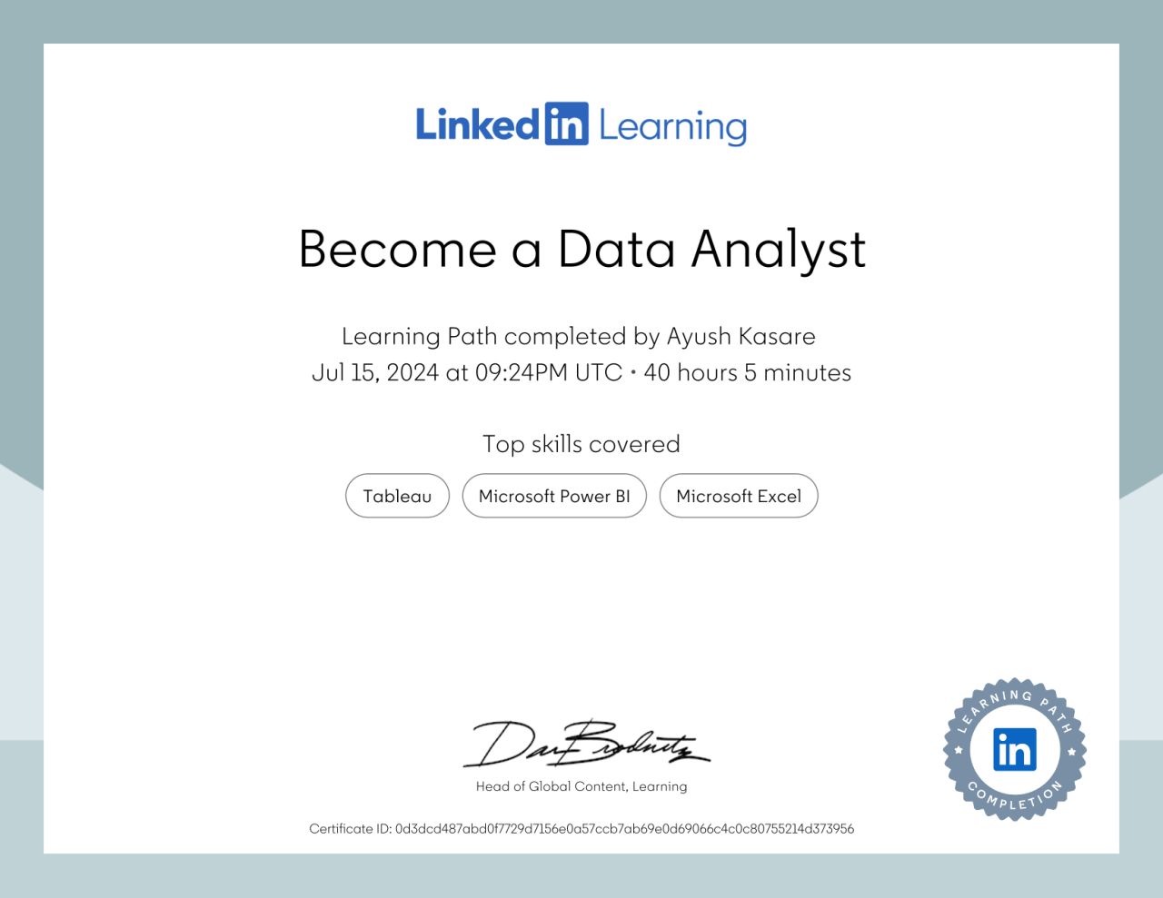 Become a Data Analyst certificate